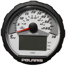 Gauges