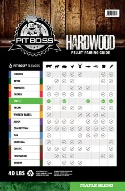 Alternative view of PIT BOSS 40 LB MAPLE BLEND HARDWOOD PELLETS