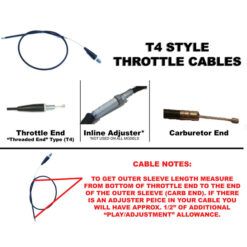 THROTTLE CABLE 30.5'' INNER SL