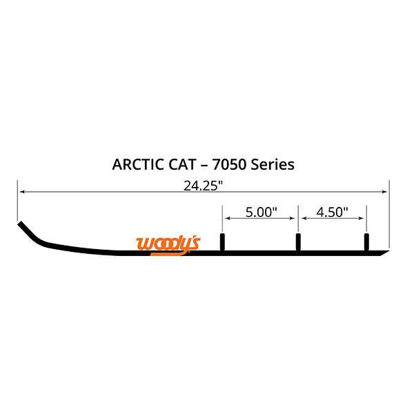 EXTENDER 3 CARBIDE A/C PAIR
