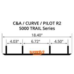 TRAIL PERF.CARBIDE C&A PRO PR