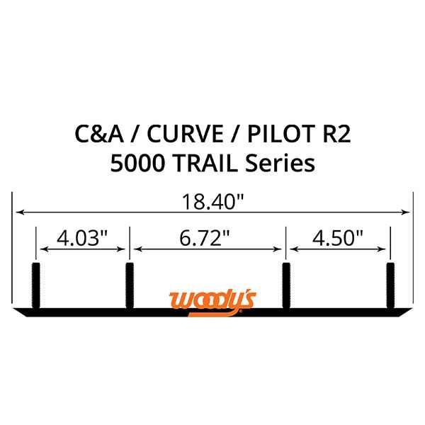 TRAIL PERF.CARBIDE C&A PRO PR